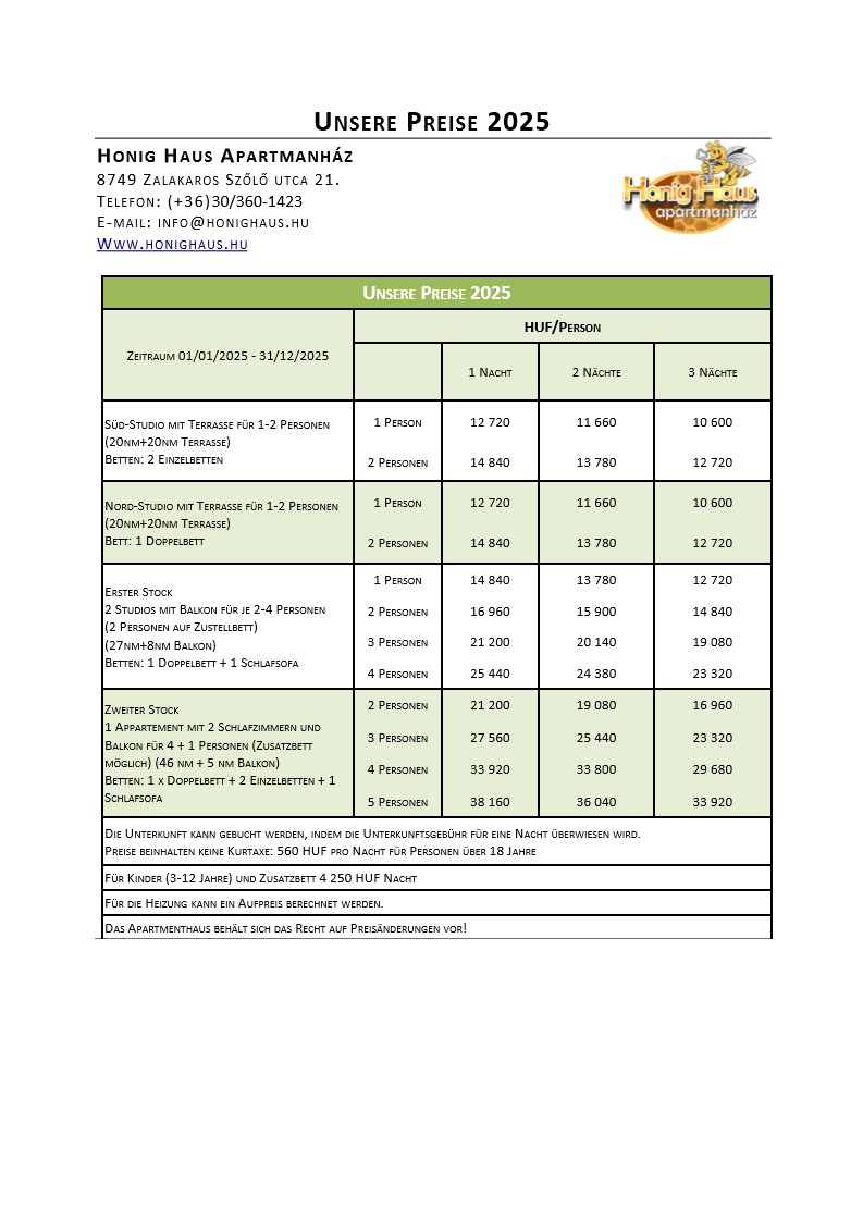 Prices 2022