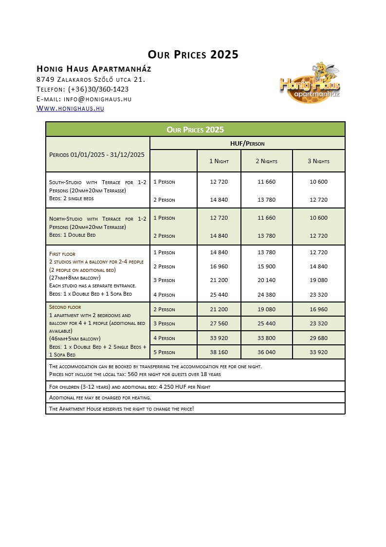 Prices 2022